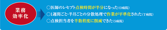 業務効率化